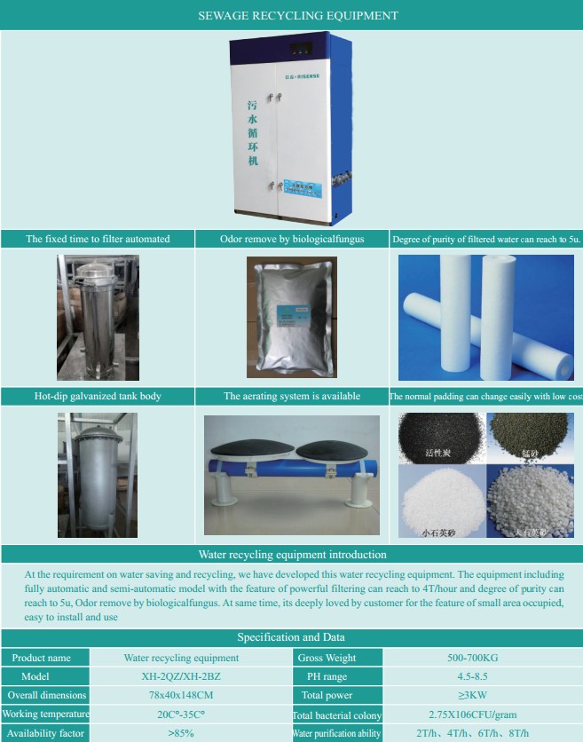 Water recycling system.JPG